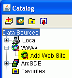 Partial screen image of the Catalog table of contents with the Add Web site option highlighted