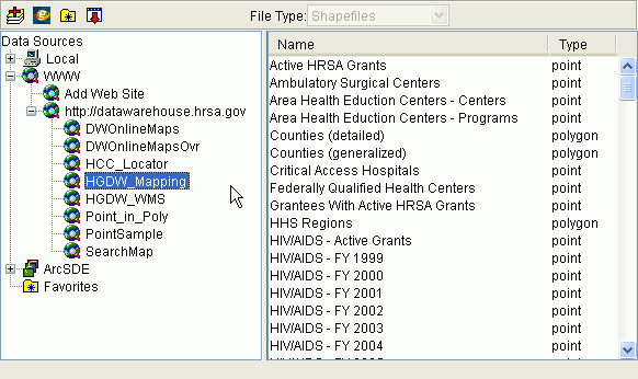 Screen shot of the ArcExplorer Catalog Tool, showing the individual layers in the HGDW map service.