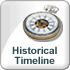 Historical Timeline