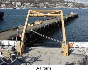 Photo of stern A-Frame