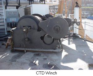 Photo of CTD Winch