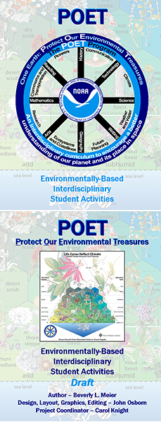 POET -  Environmentally-Based Interdisciplinary Student Activities
