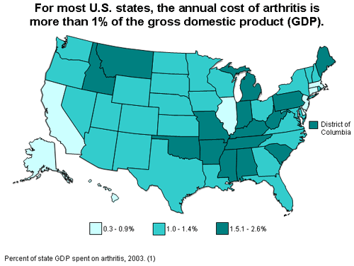 Map showing the annual cost of arthritis is more than 1% of the gross domestic product (GDP)