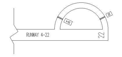 Figure 1 shows the placement of standard runway holding position signs at either end of a semicircular turnaround.