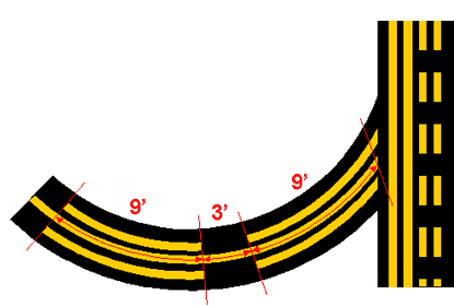 Figure 118. When a taxiway centerline is curved, the enhancement dashes on either side of the centerline would start and stop at different locations if both dashes were nine feet in length.  See text for more information.