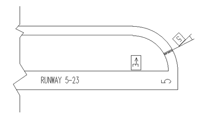 Figure 2 illustrates a single holding position sign, installed on the left side of a taxiway, canted toward the taxiway to make it more visible to pilots.