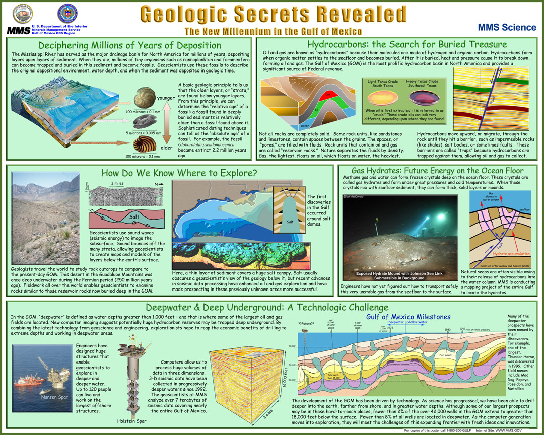 Geologic Secrets Revealed poster