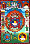 A 20th century Tibetan astrological "thangka" shows signs and symbols of the universe.