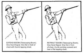 Standard Crane Hoisting Hand Signals, page 3