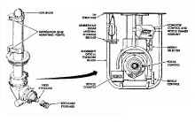 Diagram of the Alignment Optical Telescope