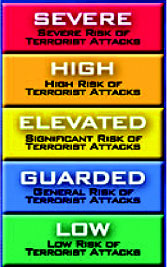 Image of the five threat conditions
