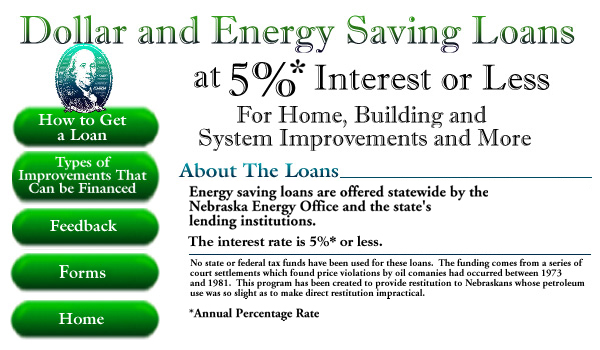 Loan Forms Main Page