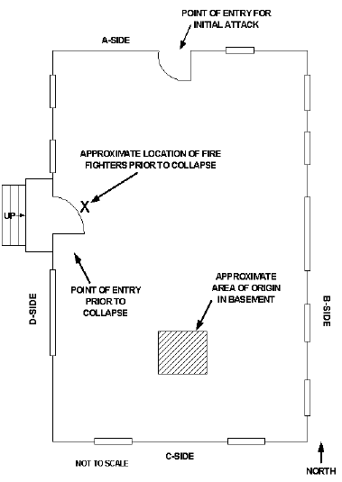 Diagram. View of Main Floor Where Collapse Occurred