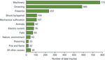 chart thumbnail - click on image for larger view.