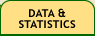 Data & Statistics