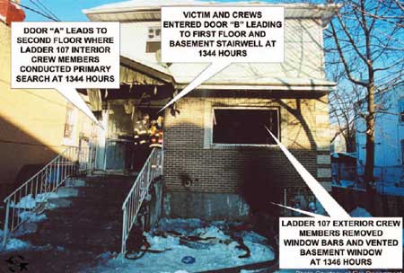 Photo 1. View of Side 1 of incident building.