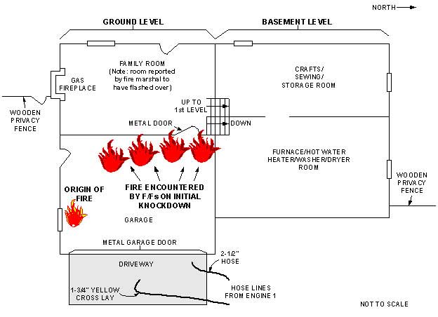 Diagram 2: Floor plan of the ground and basement levels of the structure. 