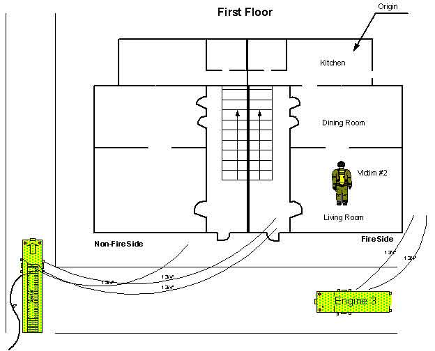 Figure 1.  Diagram of the first floor of the structure and overview of the incident site, showing the approximate location of Victim #2.