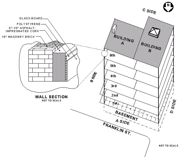 Cold Storage and Warehouse Building Layout, Plain View