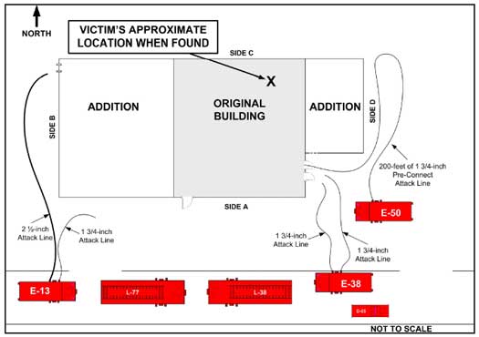Diagram showing aerial view of incident site.