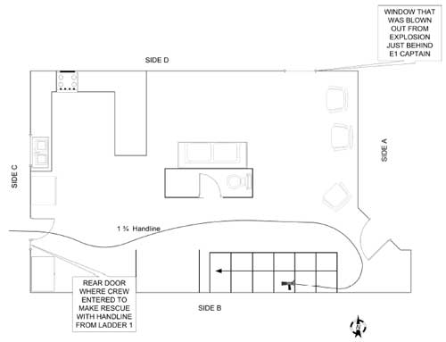 Diagram 2. First floor layout; Aerial view.