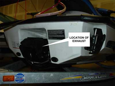 Location of Exhaust
