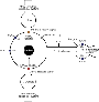 Schematic representation of some of the major neurochemical systems affected by alcohol