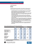 American Travel Survey (ATS) 1995 - State Highlights: Iowa