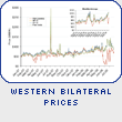Western Bilateral Prices