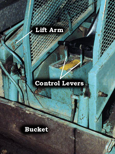 control levers of skid steer loader