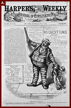 Thomas Nast, artist. Tweed-le-dee and Tilden-dum. Illustration in Harper's Weekly, July 1, 1876