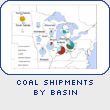 Coal Shipments by Basin