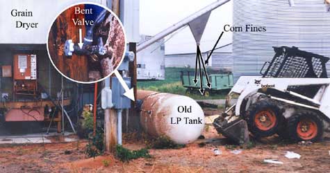 Photo 1 – Side view of area showing skid-steer loader in the position it was found, overhead grain auger, propane tank (liquid petroleum, LP) overturned against a pole for the dryer, and a close-up of the bent propane valve.