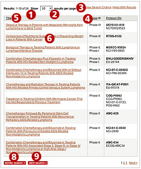 Screenshot of clinical trials search results from the basic search form