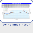 ISO-NE Daily Report