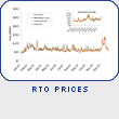 RTO Prices