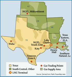 2007 South Central Gas Regions