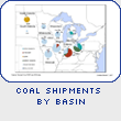 Coal Shipments by Basin