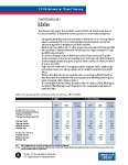 American Travel Survey (ATS) 1995 - State Highlights: Idaho