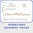 Midwestern Bilateral Prices