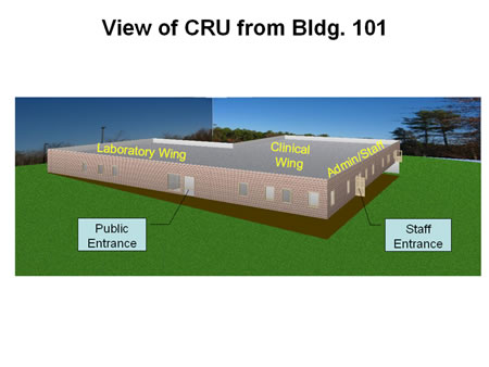 View of Clinical Research Unit from Bldg. 101