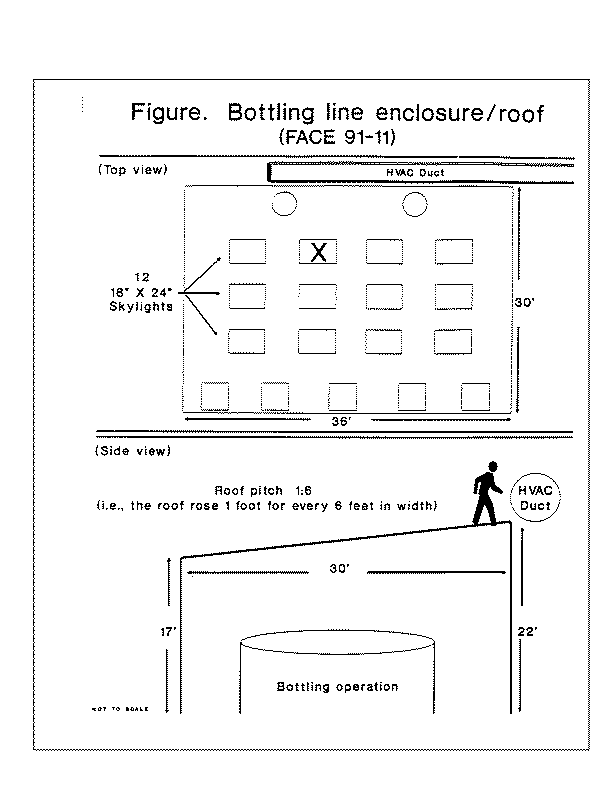 diagram of incident scene