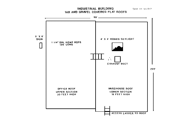 diagram of the incident site