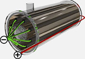 scene from animation schematically showing the anatomy of the single-chambered microbial fuel cell