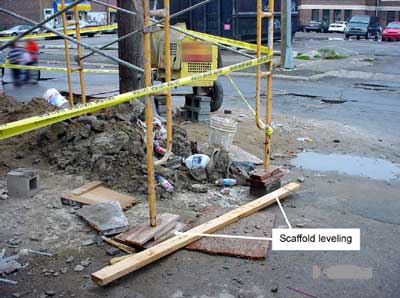 arrows point to the base of the scaffold which is leveled with wooden chucks.