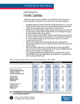 American Travel Survey (ATS) 1995 - State Highlights: North Carolina