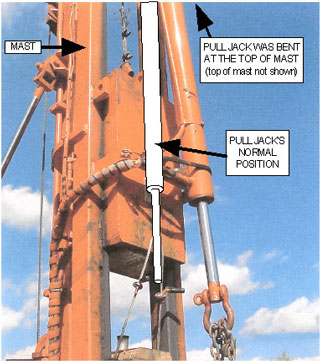 Pull jack on the post driver which was bent during the incident.