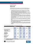 American Travel Survey (ATS) 1995 - State Highlights: Missouri