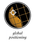 global positioning topic