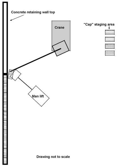 Attachment 1. Site diagram (Diagram not to scale)